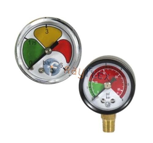 INDICADOR ANALÓGICO